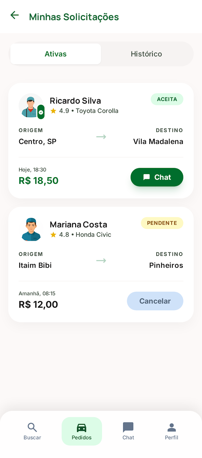 Tela com as solicitações de carona do usuário